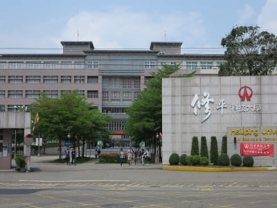 Đại học Tu Bình
